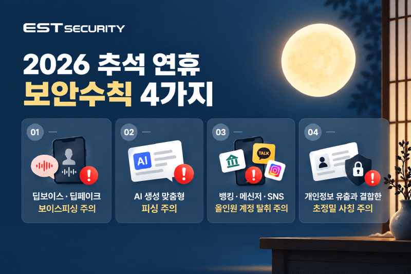“직접 들은 목소리도 가짜”... 이스트시큐리티, 명절 노린 AI 피싱 경고