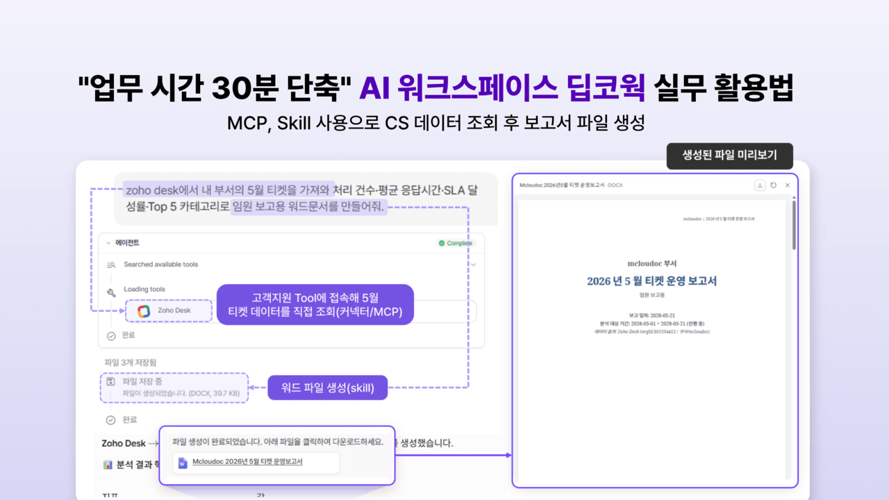 엠클라우독, 기획부터 답변까지 스스로 끝내는 에이전틱 AI ‘딥코웍’ 고도화