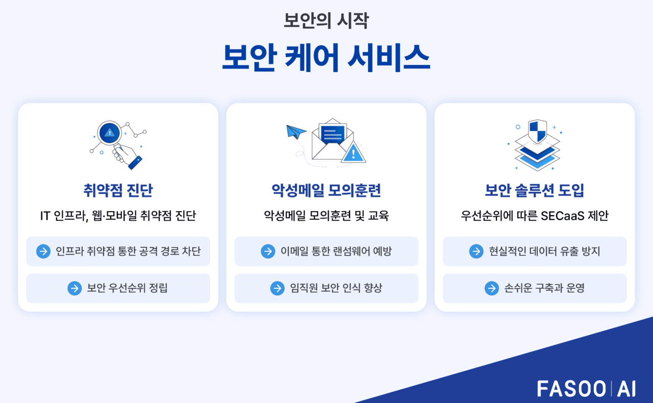 파수 AI, 중소기업에 ‘보안 케어’ 서비스... 단계적 보안 체계 구축 지원