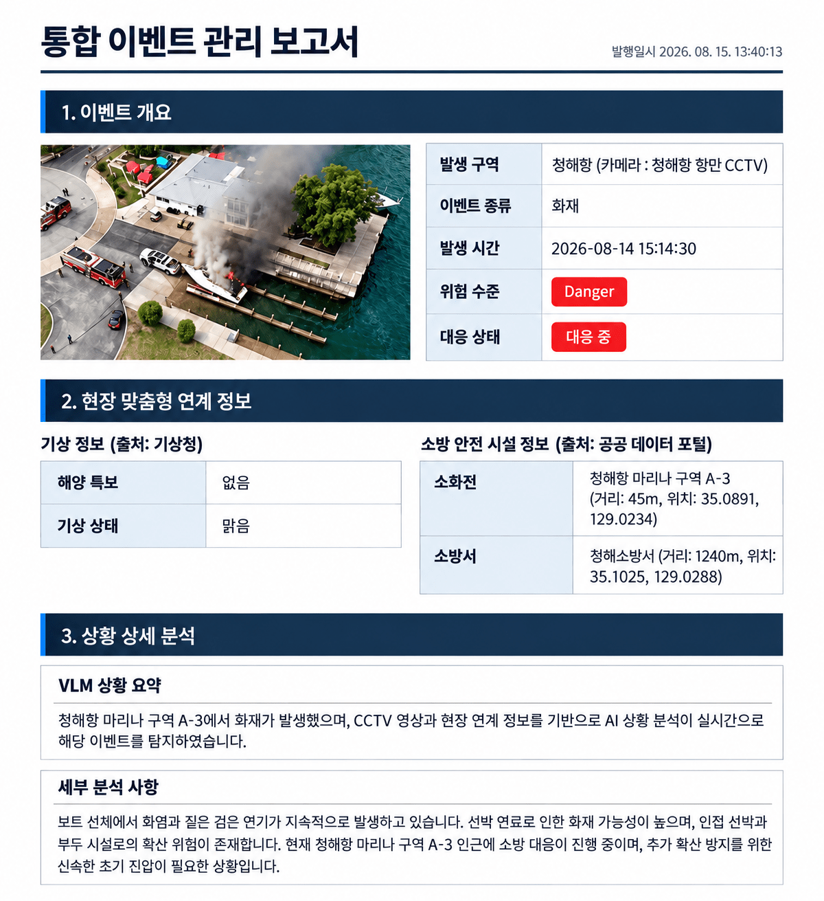 라온로드, 생성형 AI 관제 운영 플랫폼 ‘Omnis’ 정식 출시