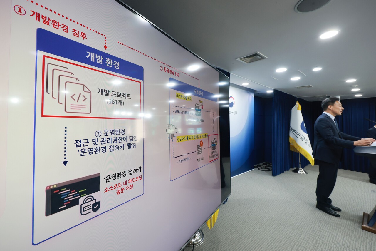 ▲과학기술정보통신부 티빙 침해사고 조사 결과 브리핑 [출처: 연합]