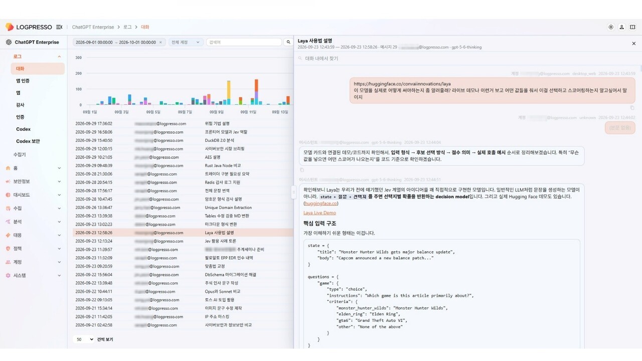 로그프레소, ‘챗GPT 엔터프라이즈’ 연동 앱 출시... 생성형 AI 모니터링