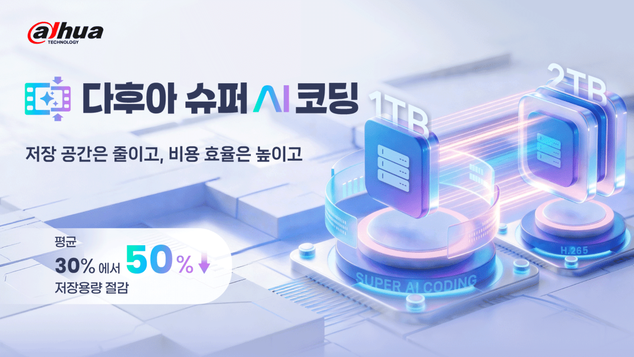 다후아테크놀로지, ‘슈퍼AI코딩’으로 영상 저장 효율 높이고 스토리지 비용 부담 낮춘다